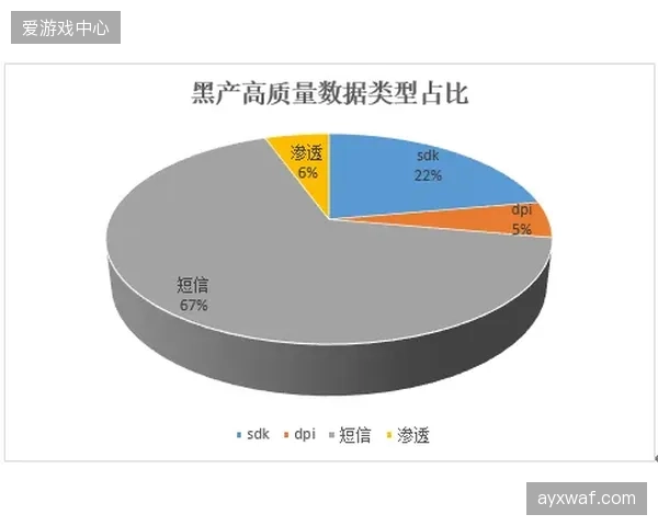 2026年的核心共识：让协会的数据流动起来，液态的数据和知识将成为体育社团智能化的基础